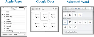 Comparisonof Bullet Point Optionsin Word Processors PNG Image