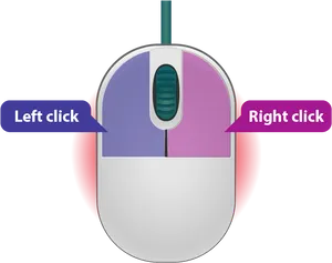 Computer Mouse Left Right Click Diagram PNG Image