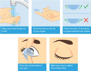 Contact Lens Application Procedure PNG Image