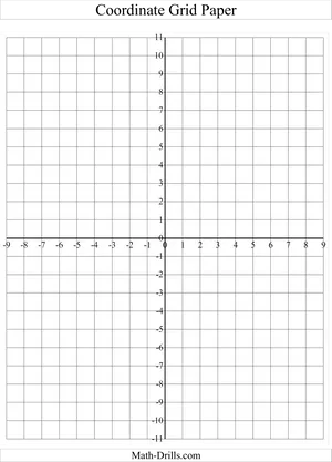 Coordinate Grid Graph Paper PNG Image