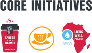 Core Initiatives Graphic PNG Image