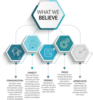Corporate Values Hexagon Infographic PNG