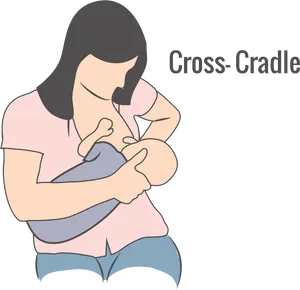 Cross Cradle Breastfeeding Position PNG Image