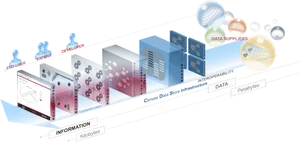 Data Processing Flow Diagram PNG