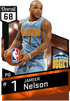 Denver Nuggets Player Card Jameer Nelson PNG Image