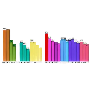 Dynamic Bar Graph Visualization Png Wwb PNG Image