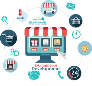 E Commerce Development Infographic PNG Image