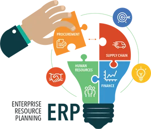 E R P Components Illustration PNG Image