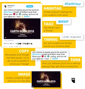 Earth Hour Social Media Tips2018 PNG Image