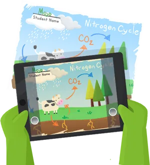 Educational Nitrogen Cycle Tablet PNG