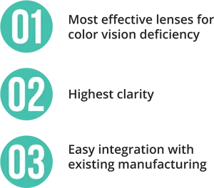 Effective Lenses Color Vision Clarity Integration PNG Image