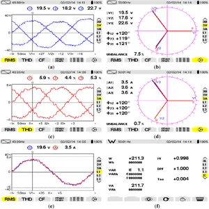 Electrical Parameters Monitoring Screenshots PNG Image