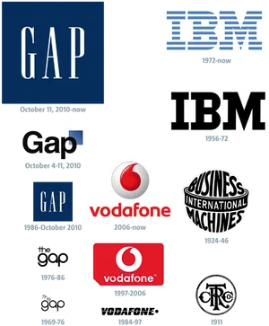 Evolution_of_ Brand_ Logos PNG Image