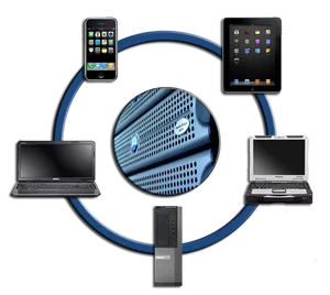 Evolutionof Personal Computing Devices PNG Image