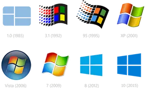 Evolutionof Windows Logos PNG Image