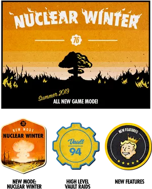 Fallout76 Nuclear Winter Game Mode Announcement PNG Image