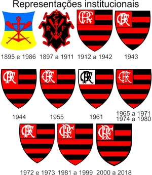 Flamengo Crest Evolution PNG Image