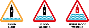 Flood Alert Warning Signs PNG Image