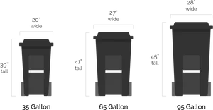 Garbage Bin Sizes Comparison Chart PNG Image