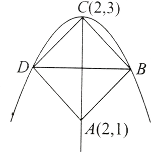 Geometric Parabola Construction PNG Image