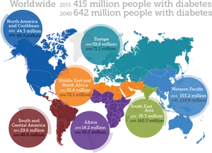 Global Diabetes Statistics Map PNG Image