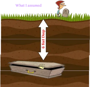 Grave Misconception Illustration PNG Image