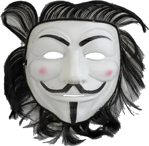 Guy Fawkes Mask Iconic Symbol PNG Image