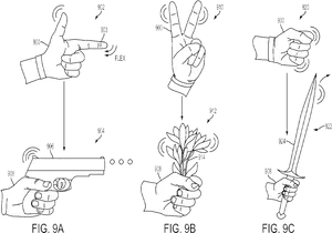 Hand Gestures Playstation Controller Buttons PNG