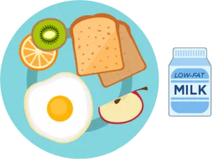 Healthy Breakfast Plate PNG Image