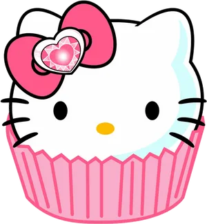 Hello Kitty Cupcake Graphic PNG Image