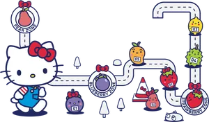 Hello Kitty Fruit Adventure PNG Image