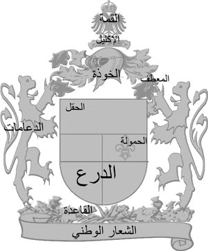 Heraldic_ Coat_of_ Arms_with_ Arabic_ Inscriptions PNG Image