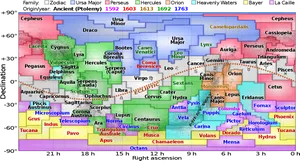 Historical Constellations Map PNG Image