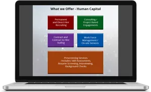 Human Capital Services Laptop Mockup PNG Image