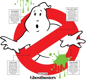 Iconic Ghostbusters Logo PNG Image