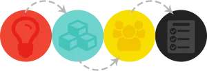 Ideato Execution Process Flow PNG Image