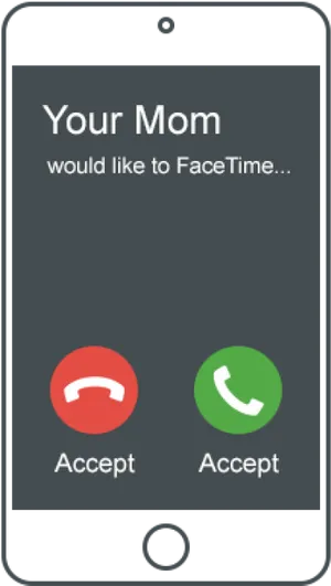 Incoming Face Time Call Alert PNG Image