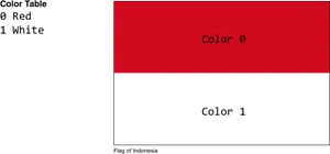 Indonesian_ Flag_ Color_ Analysis PNG Image