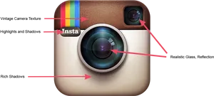 Instagram Icon Anatomy PNG
