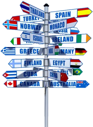 International Destination Signpost PNG Image