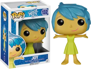 Joy Inside Out Funko Pop PNG Image