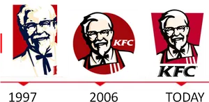 K F C Logo Evolution PNG Image