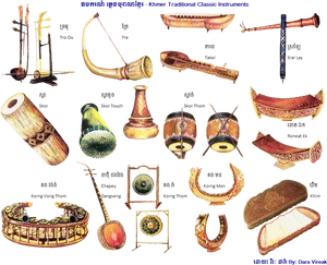 Khmer Traditional Musical Instruments PNG Image