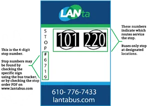 L A Nta Bus Stop Sign101220 PNG Image