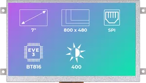 L C D Display Specifications Infographic PNG Image