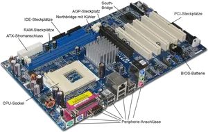 Labeled Computer Motherboard Components PNG Image