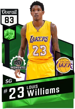 Lakers Player Louis Williams Card83 Overall PNG Image