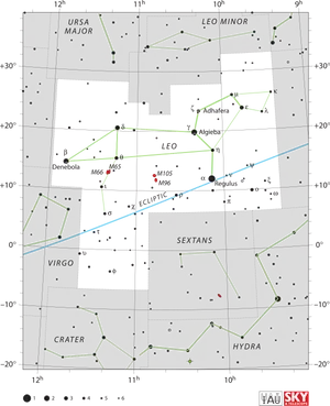 Leo Constellation Map PNG Image