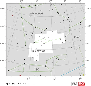 Leo Constellation Star Map PNG Image