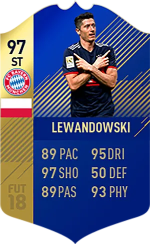 Lewandowski F U T18 Card PNG Image